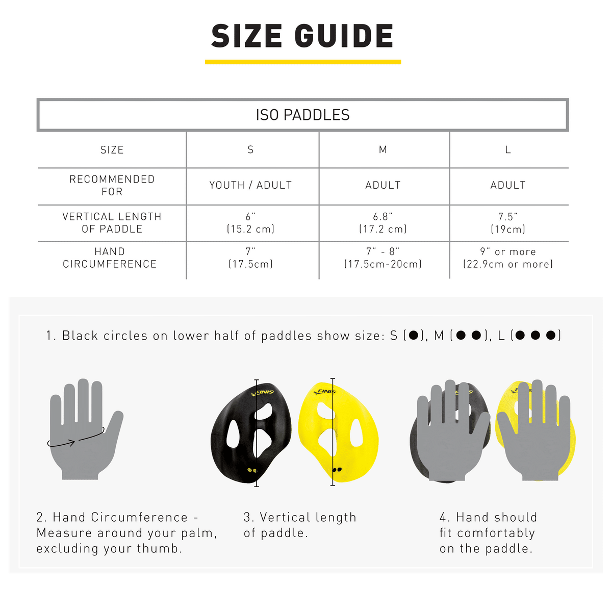 ISO Size Chart